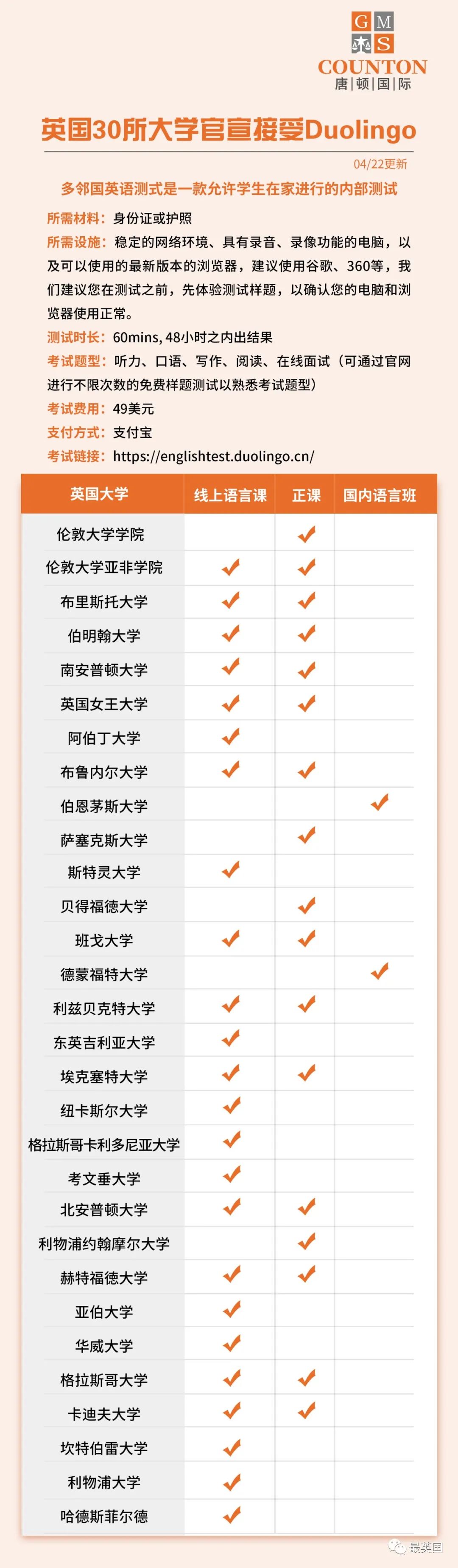 疫情＋脱欧，2020申请留学更简单？英国名校申请如何规划？